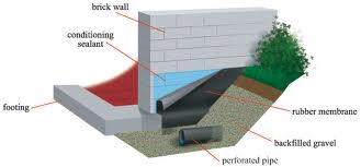 water-proofing-medford-oregon